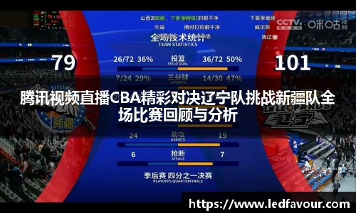 腾讯视频直播CBA精彩对决辽宁队挑战新疆队全场比赛回顾与分析